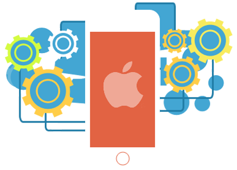 IOS Apps Development Company India